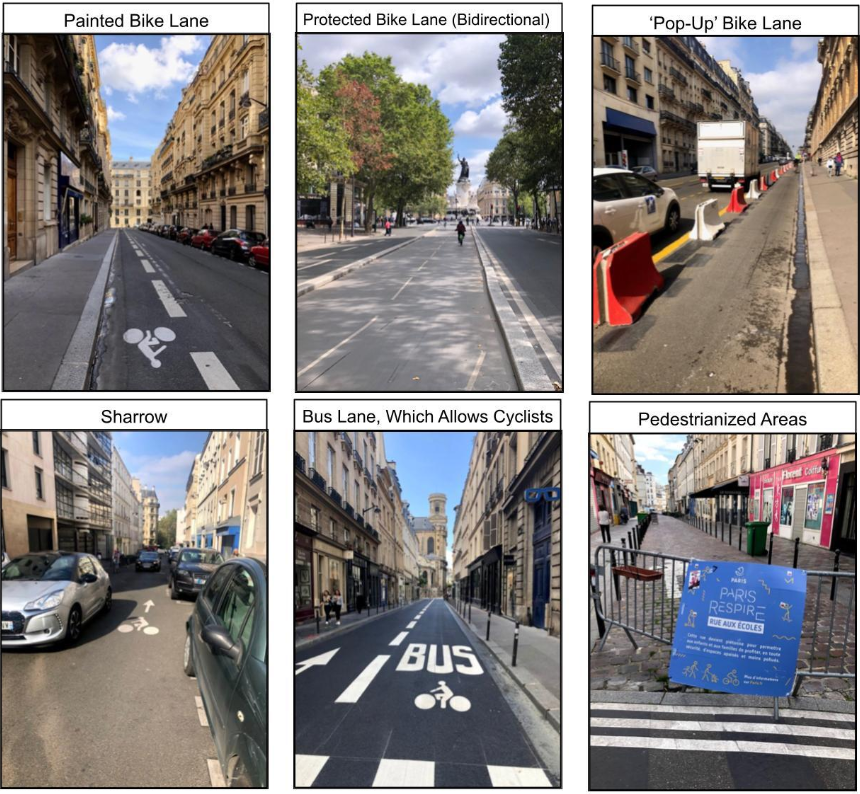  Categories of bike infrastructure in Paris showing temporary COVID-era lanes converted into permanent cycling routes.